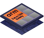 Arm Zena CSS Safety